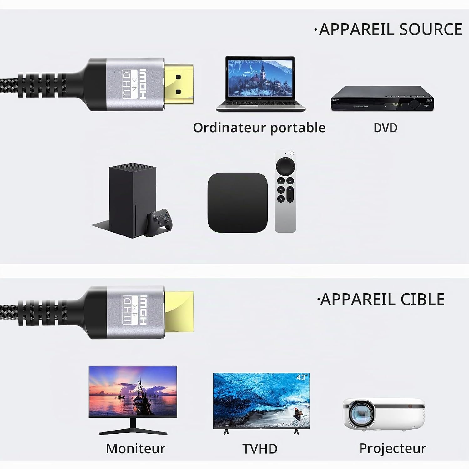 Detalle de Soonsoonic Câble HDMI 4K 5m – HDMI 2.0 haute vitesse 18 Gbps, HDR, ARC, CEC