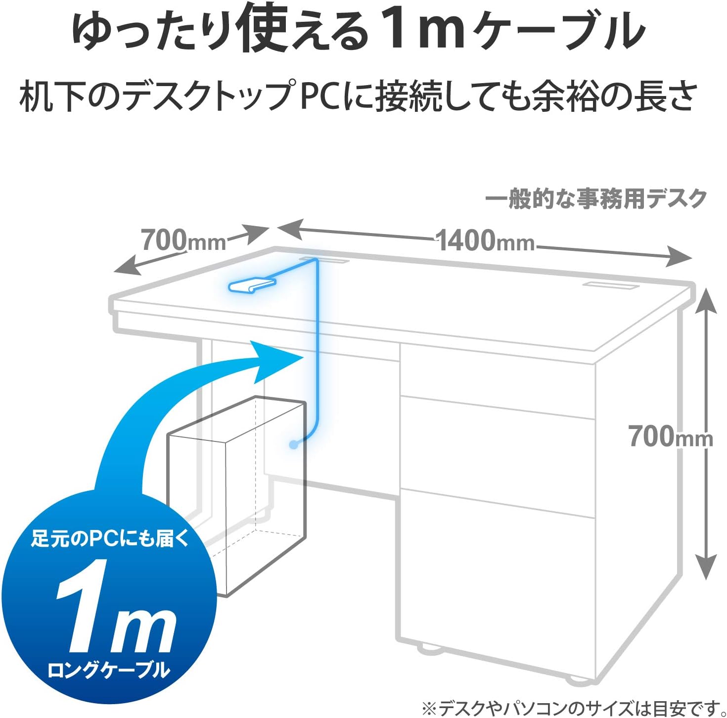 Detalle de エレコム MR-ICA001BK 非接触ICカードリーダー USB Type-A・ケーブル1m・ブラック