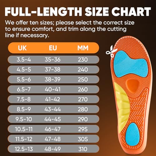 Thumbnail 6 de FootMaster Orthopädische Einlegesohlen gegen Plantarfasziitis – Fußgewölbestütze für Plattfüße