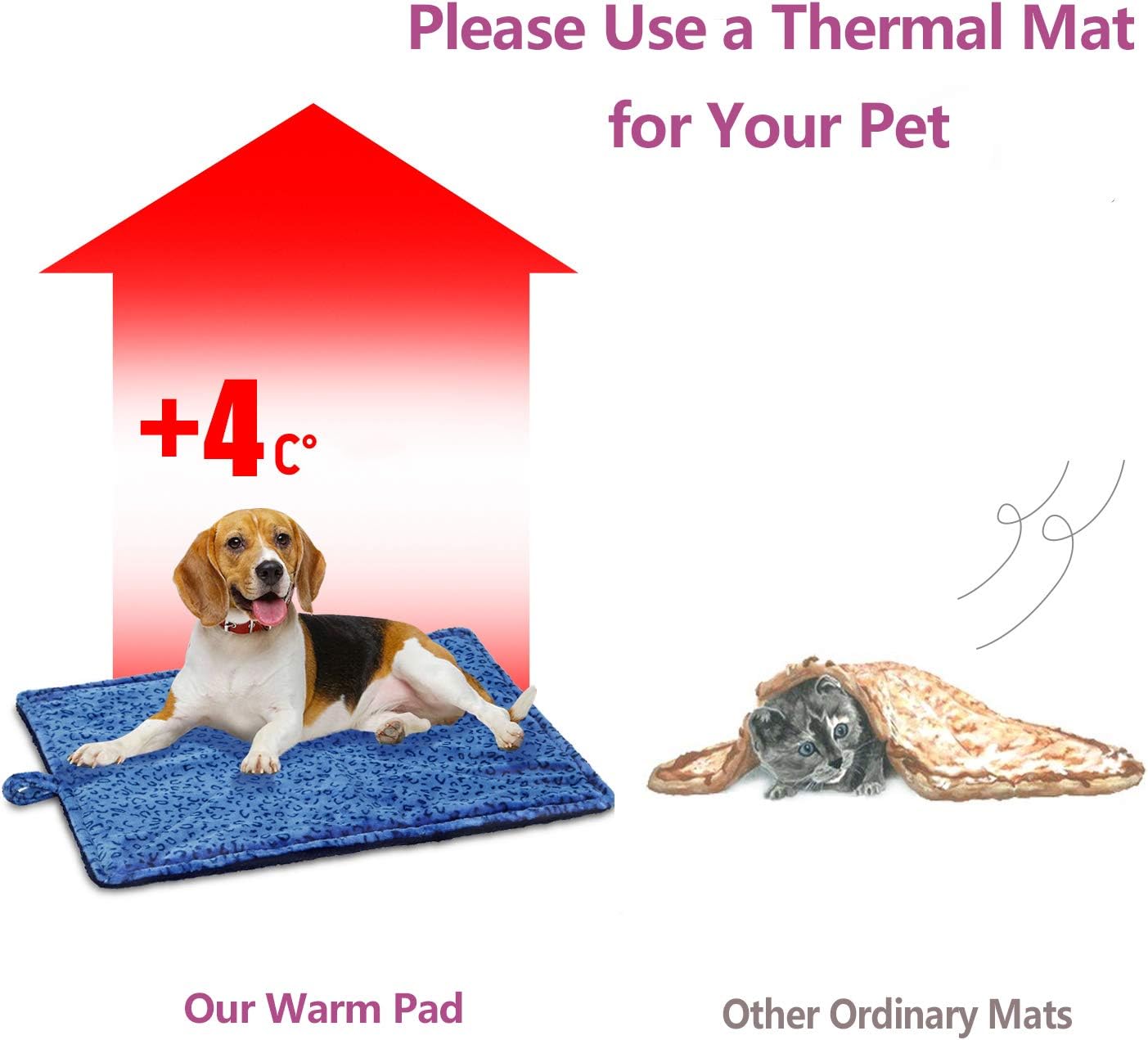 Detalle 1 de MARUNDA Pet Bed Mat 27 x 20 Inches