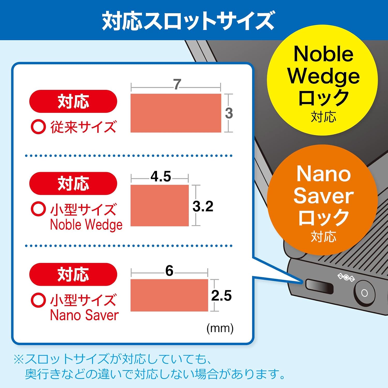 Detalle 2 de サンワサプライ SL-95 スロットマルチ対応セキュリティワイヤー 4桁ダイヤル錠