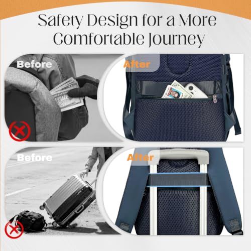 Thumbnail 3 de Xkdoai Ryanair Cabin Bag 40x30x20cm | 24L Underseat Backpack