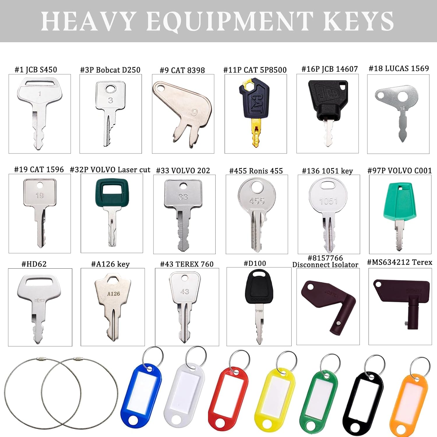 Thumbnail 1 de 18 Ignition Starter Plant Key Set (Universal) – replacement ignition keys for heavy machinery