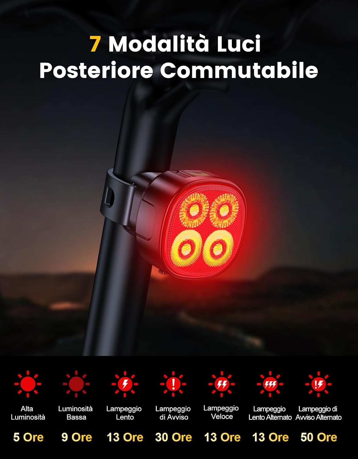 Thumbnail 4 de Mohard 2000LM 3000mAh Luci Bicicletta LED