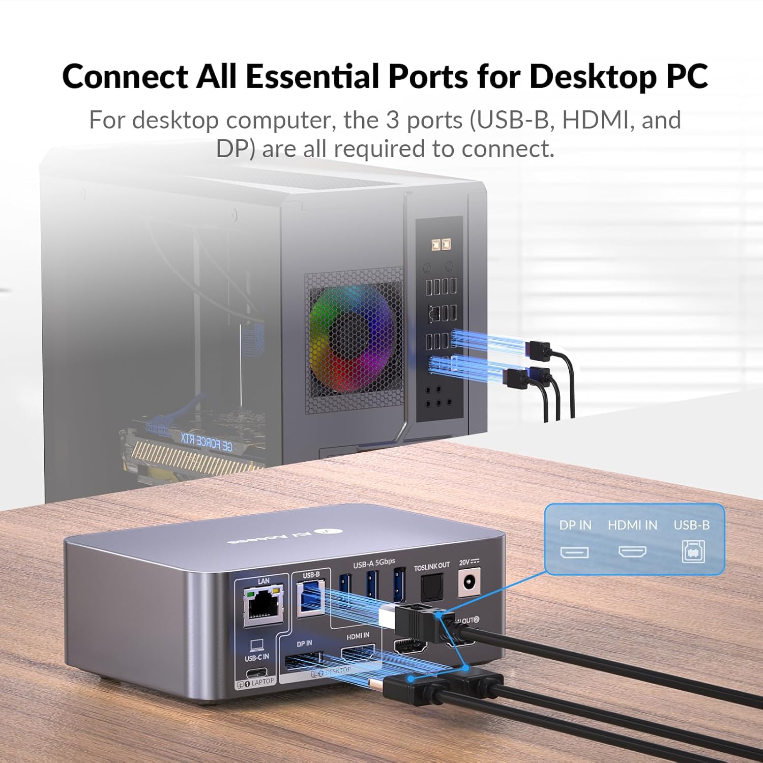 Detalle de AV Access iDock C10 Dual Monitor KVM Docking Station