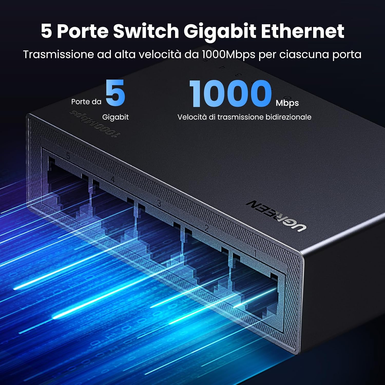 Detalle 1 de UGREEN Switch di Rete Ethernet 5 Porte