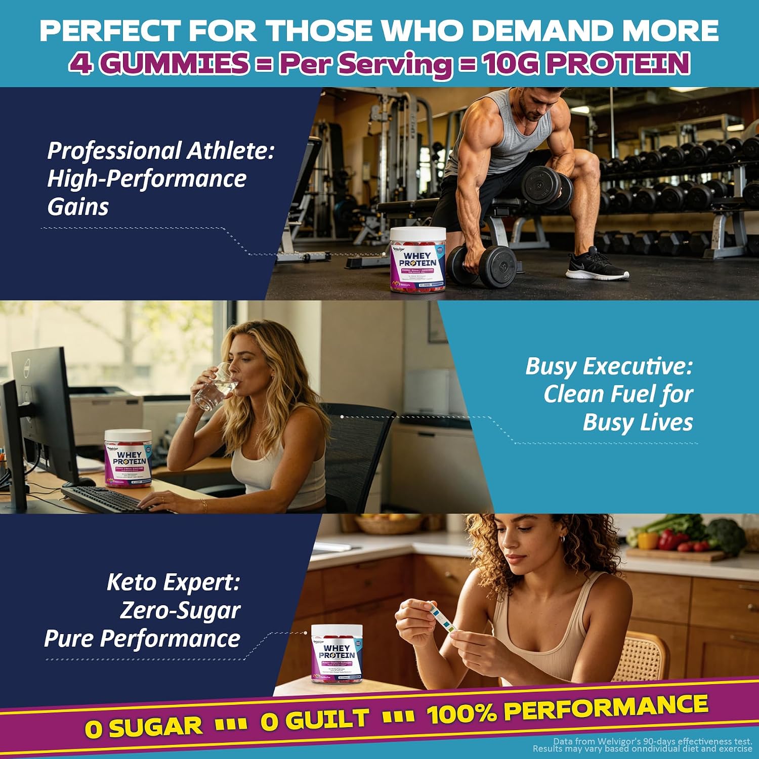 Thumbnail 6 de Welvigor Whey Protein Gummies, 10g Protein