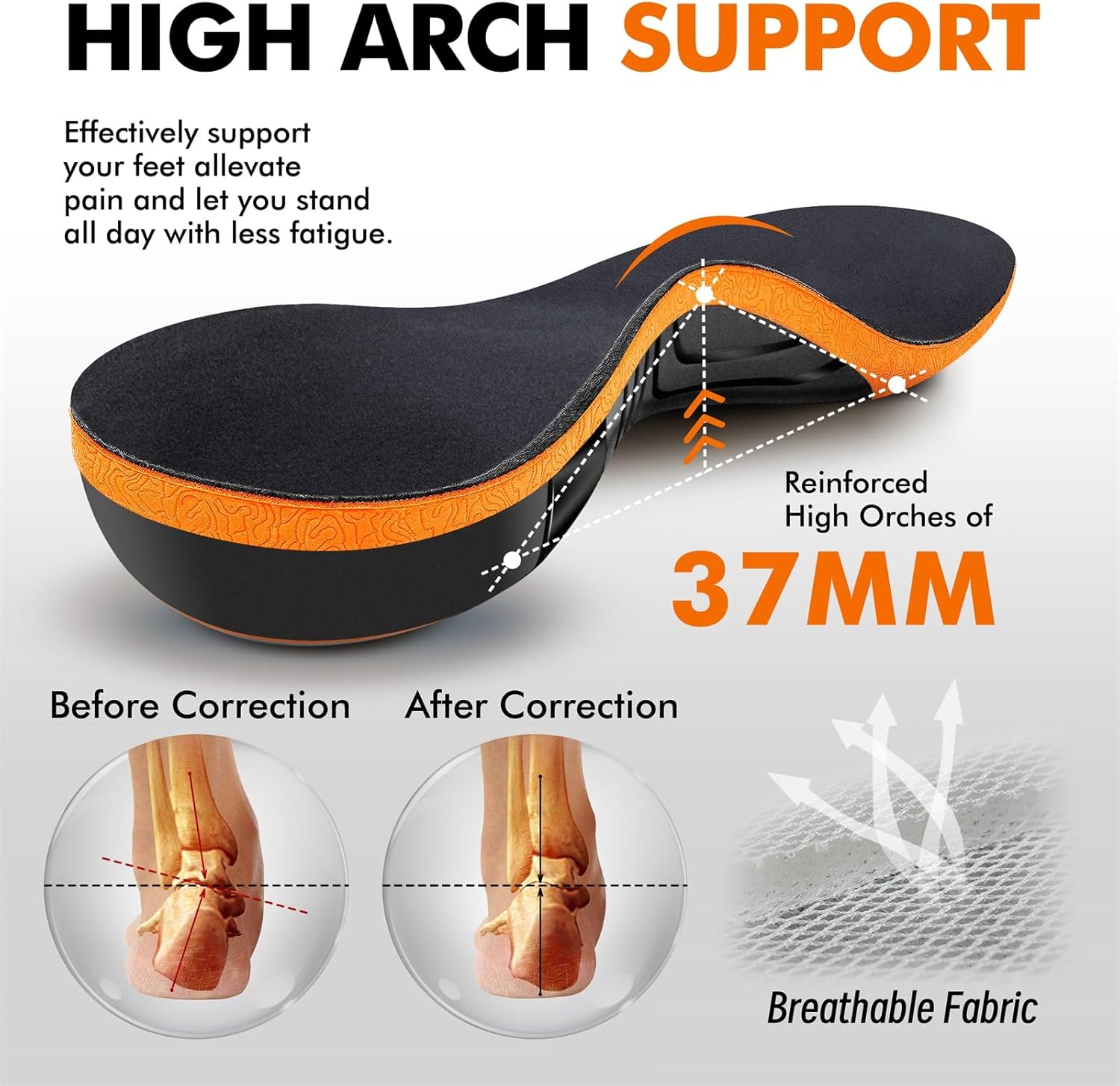 Detalle 2 de Orthopädische Einlegesohlen für Herren und Damen 🦶