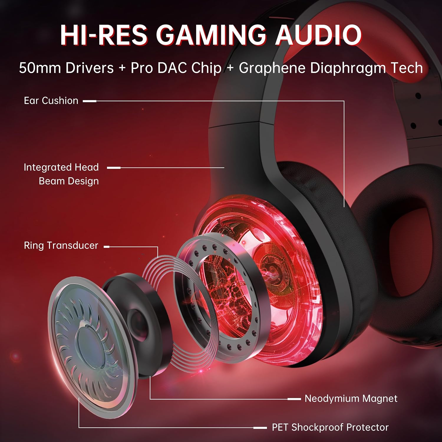 Detalle 2 de AOC Wireless Gaming Headset 45H battery