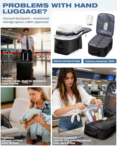 Detalle 2 de SZLX Mochila de Vacío para cabina con bomba integrada — 40×30×17 cm, sistema de compresión al vacío