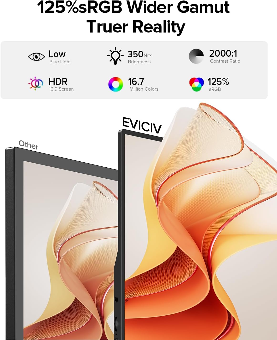 Thumbnail 2 de EVICIV Portable Monitor Touchscreen 15.6” (IPS, 1080P, 10-Point Touch) with Case & VESA