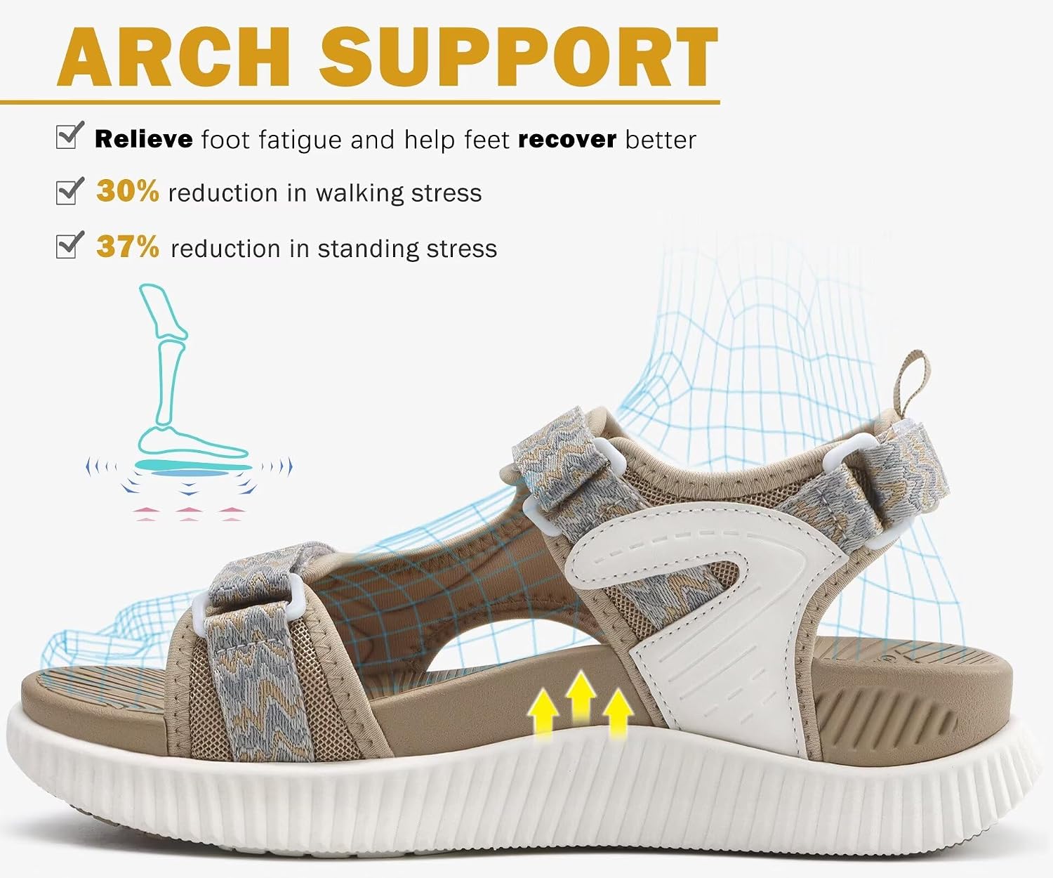 Detalle de KuaiLu Womens Orthopedic Walking Sandals with Arch Support and Cushioned Sole