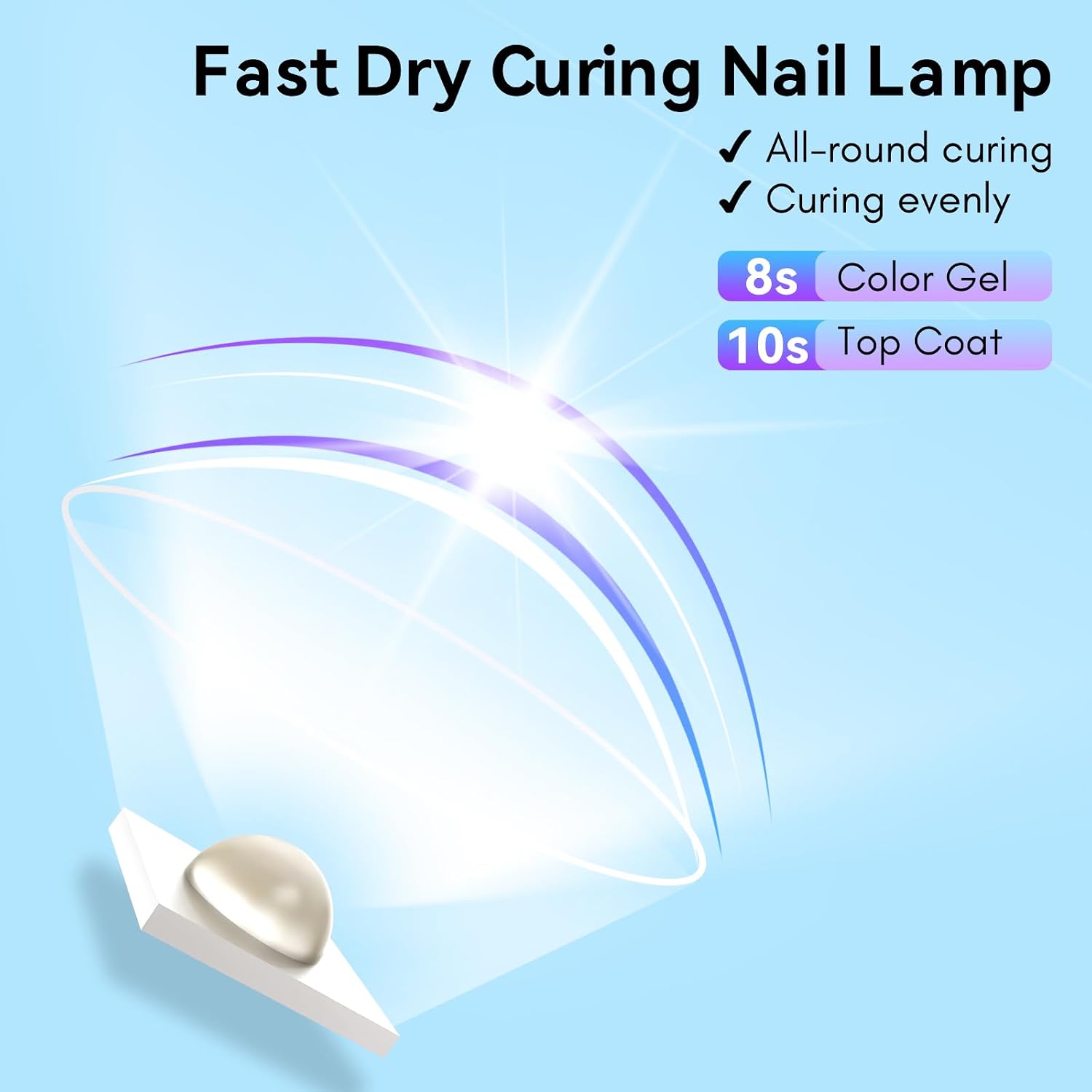 Detalle 2 de Makartt Portable Handheld Mini UV Nail Lamp for Gel Nails (Rechargeable USB, LCD Timer)