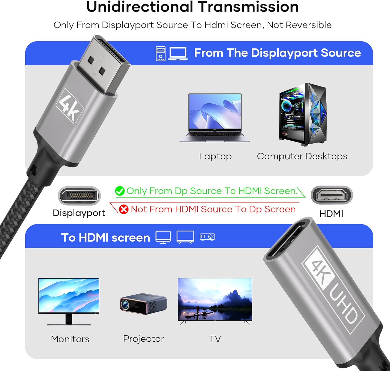 Thumbnail 1 de Tanzato DisplayPort a HDMI 4K Adaptador