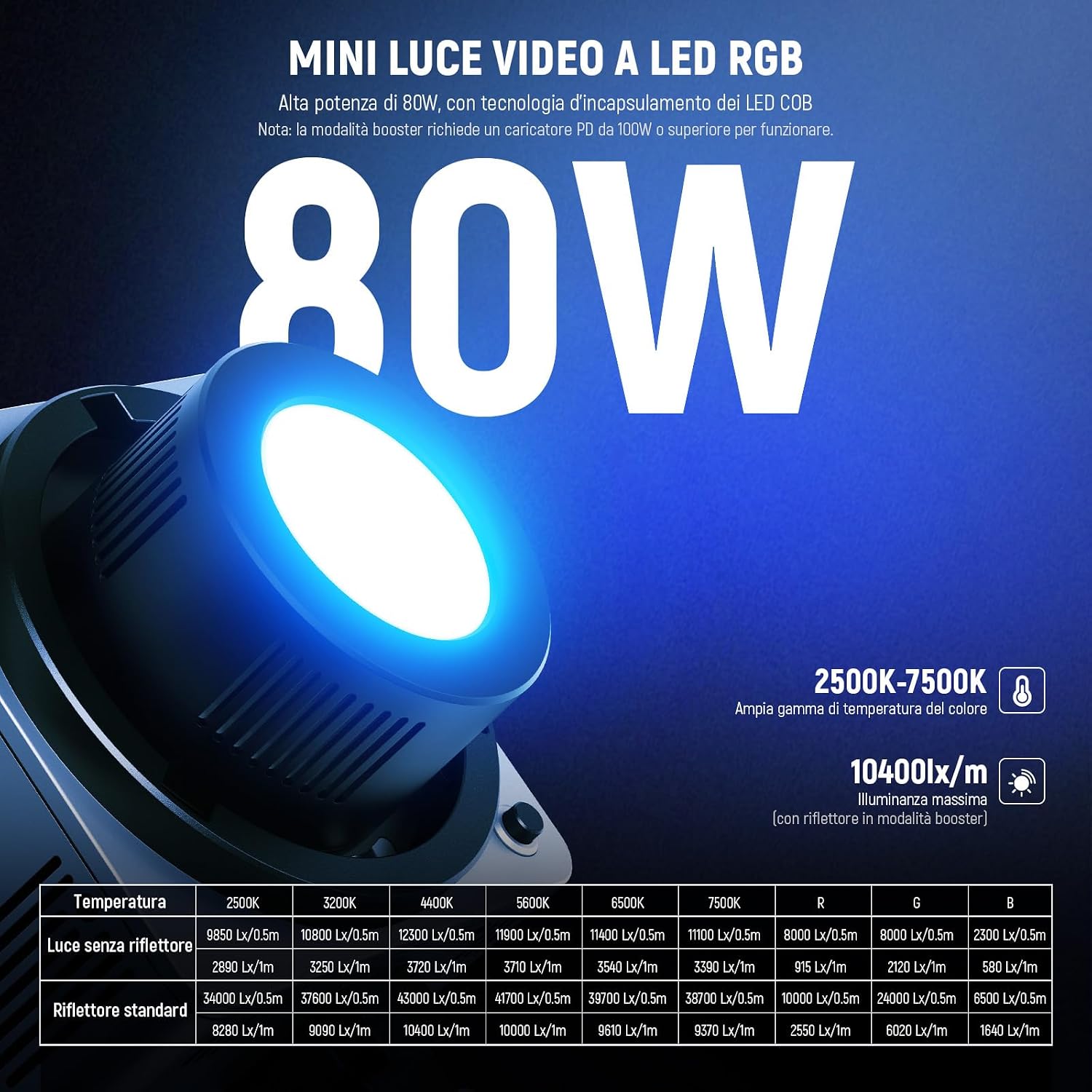 Detalle 2 de NEEWER HB80C Luce Video LED