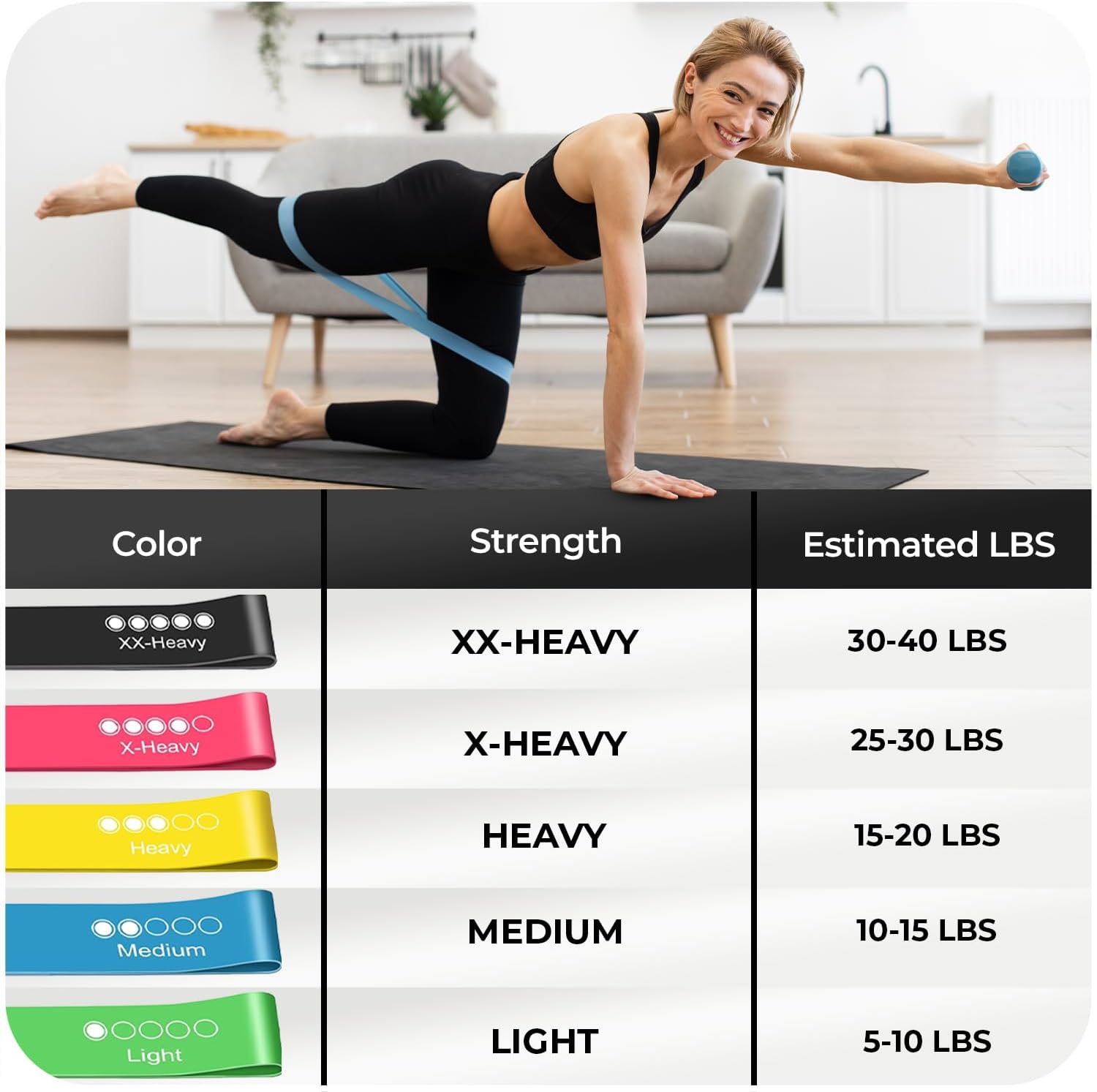 Thumbnail 1 de Active 100 Resistance Bands: Set of 5 Levels for Home Workouts