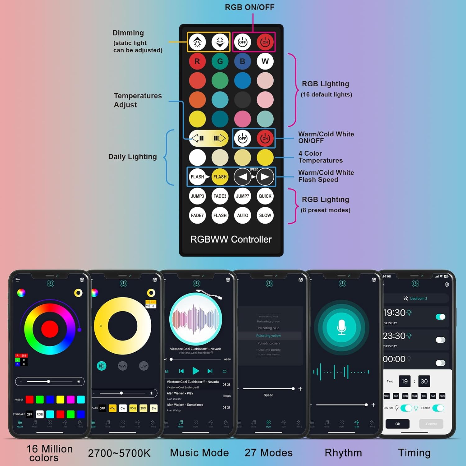 Thumbnail 6 de Flood Lights Outdoor 50W Smart RGB LED Floodlight (4 Pack) with Remote & Bluetooth App Control