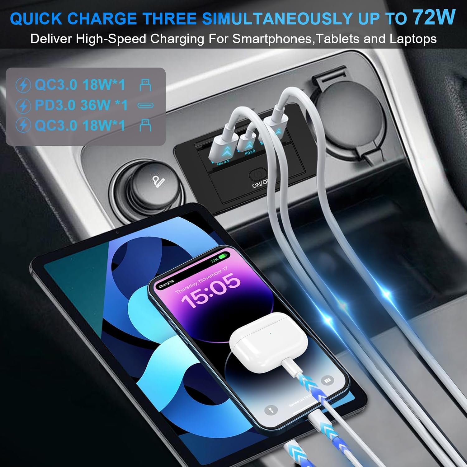 Thumbnail 2 de 2PCS 3-Port 12V RV USB Outlet with 72W Power: Gibbab USB-C PD3.0 36W + QC3.0 36W, 3-Device Fast Charger for RV, Marine & More