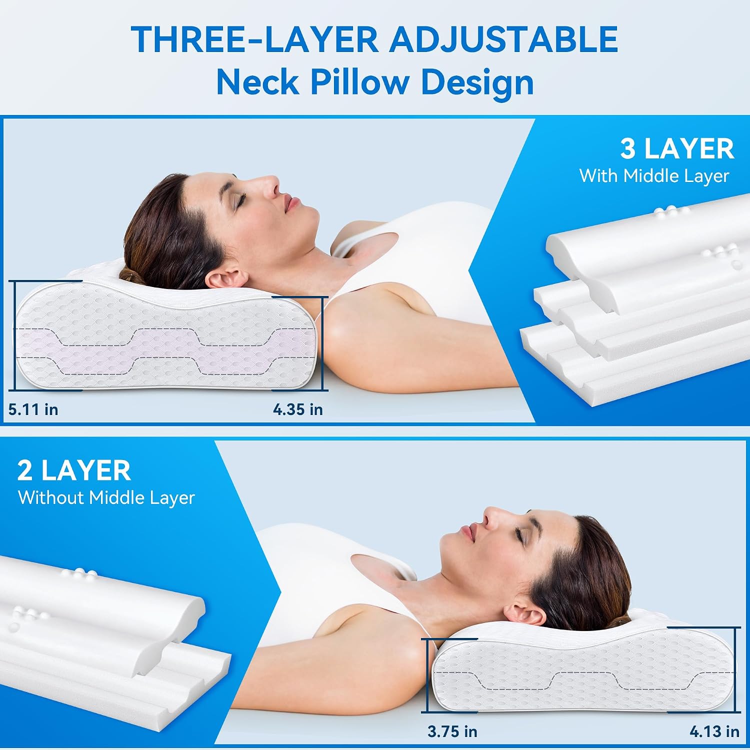 Detalle 2 de Zibroges Cervical Pillow with Memory Foam