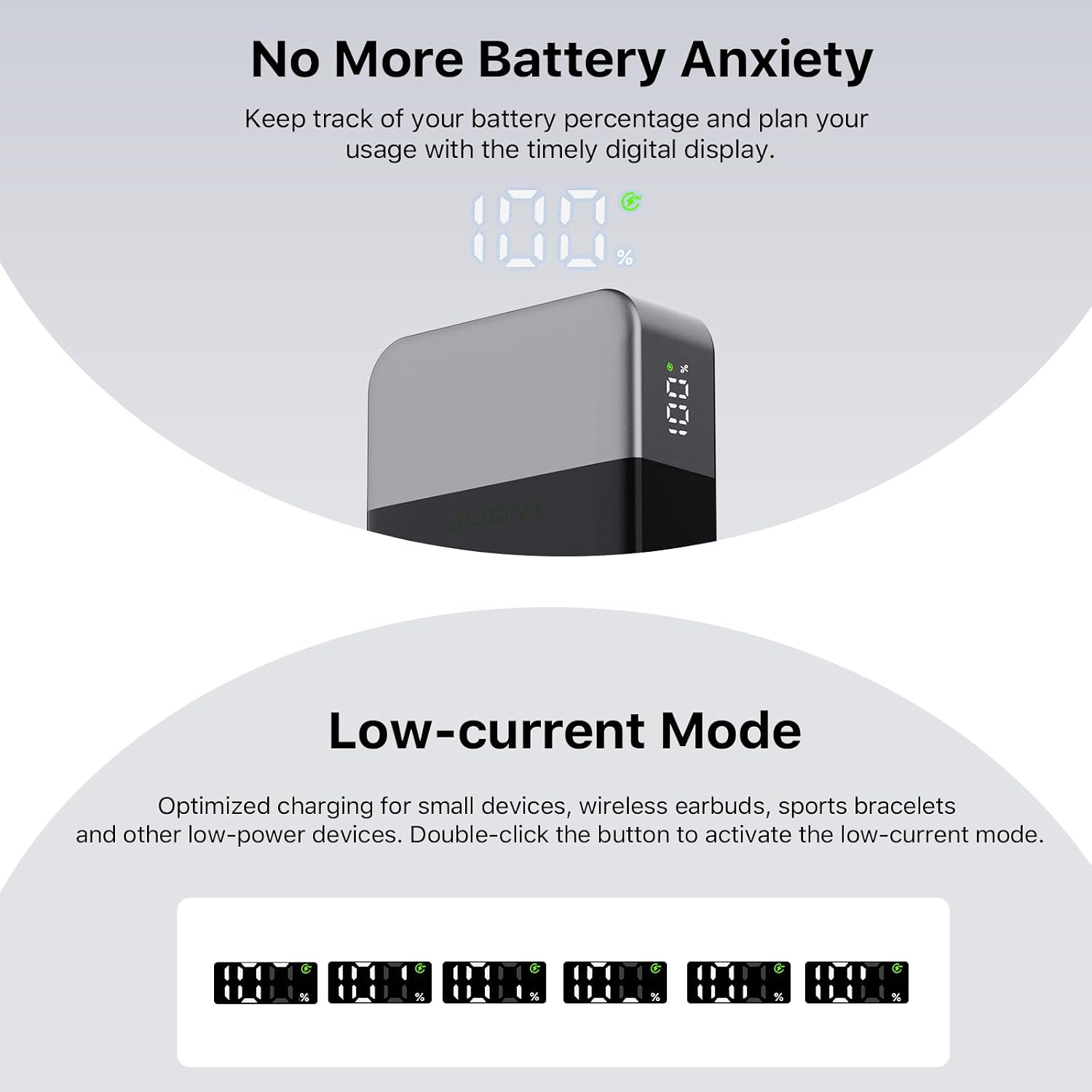 Thumbnail 4 de NOBIS 65W Batterie Externe 20000mAh – Power bank charge rapide PD/QC 4 ports avec écran