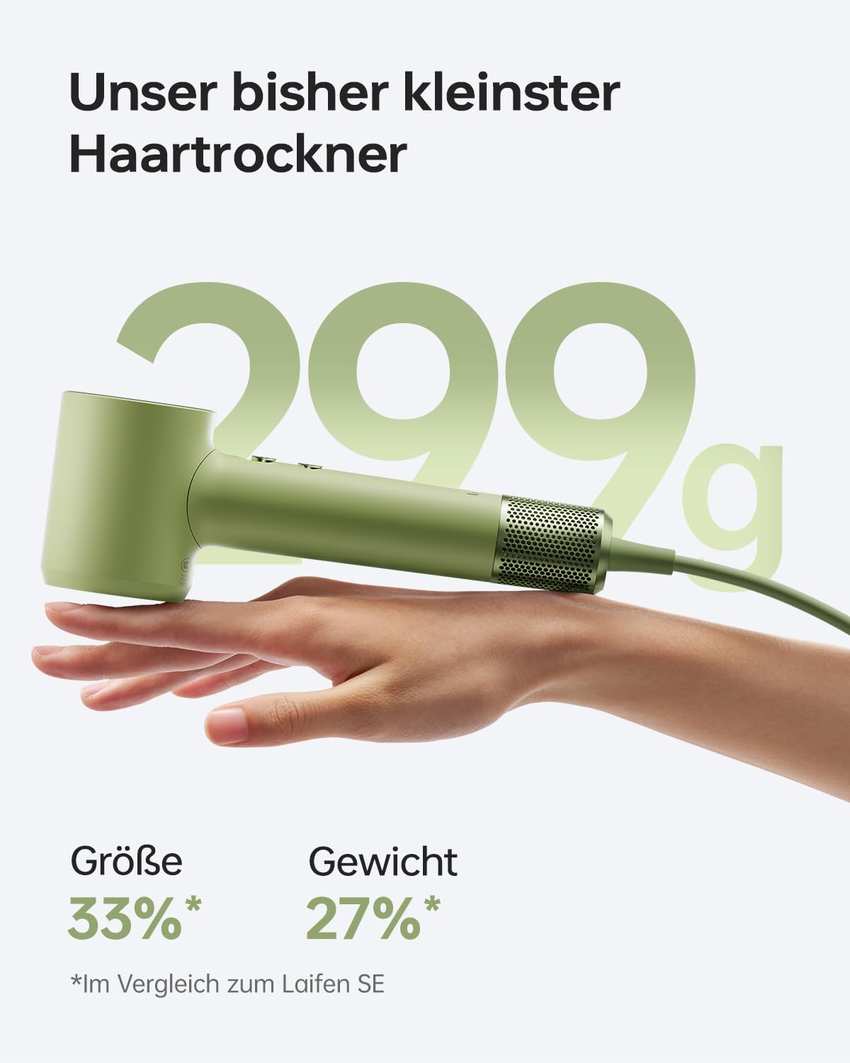 Thumbnail 1 de Laifen Mini-Haartrockner mit 110.000 U/min