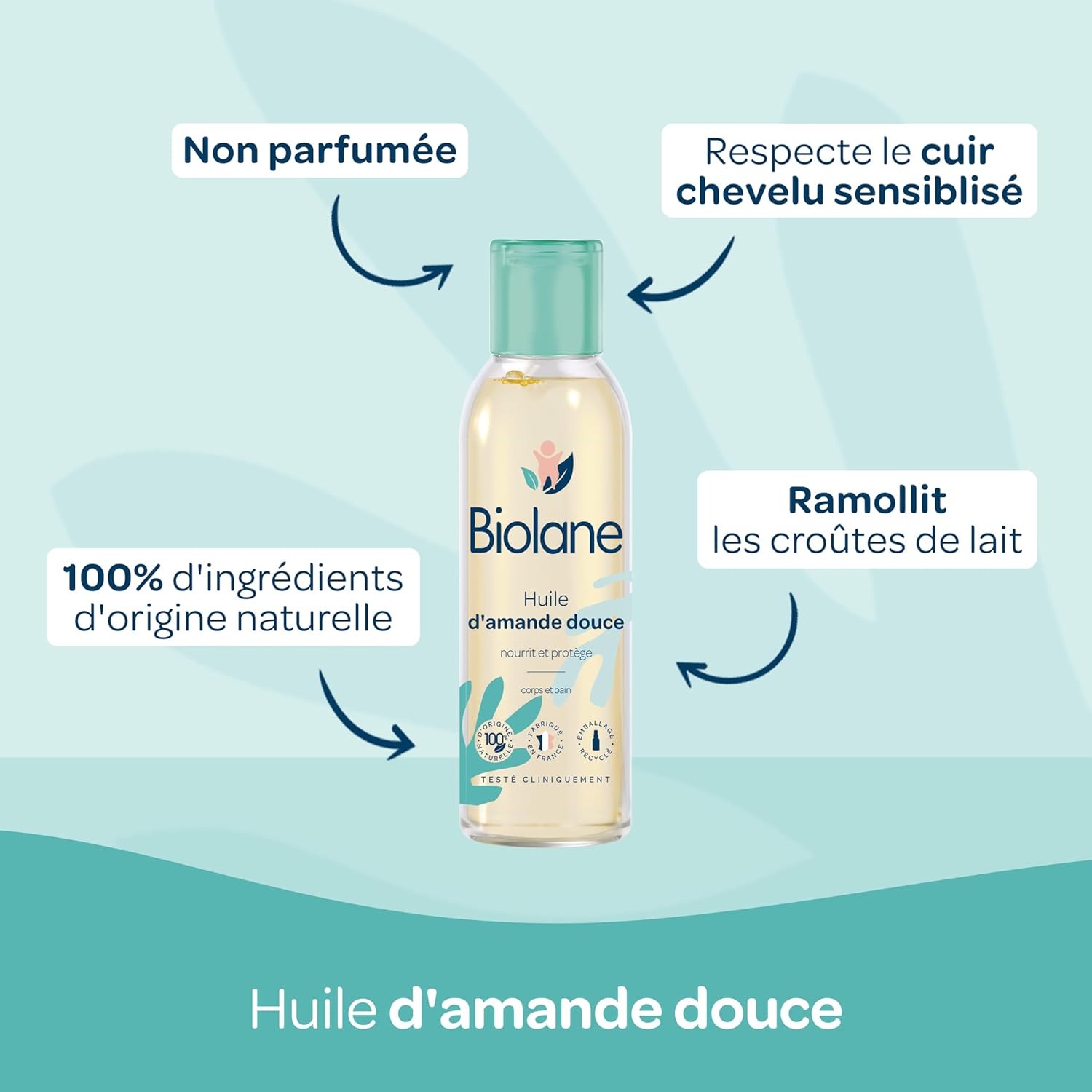 Thumbnail 4 de Coffret Biolane soins croûtes de lait (huile d’amande douce, shampooing et brosse à poils doux) dès la naissance