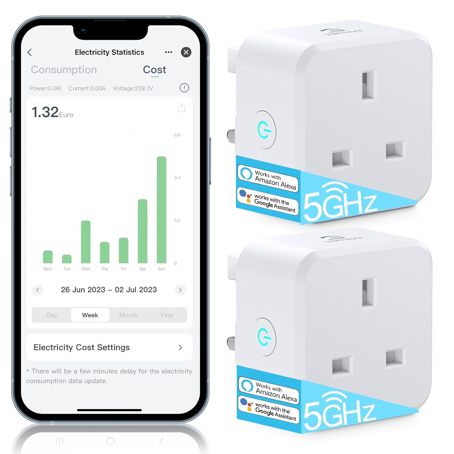 Detalle de Smart Plug with Energy Monitoring 13A
