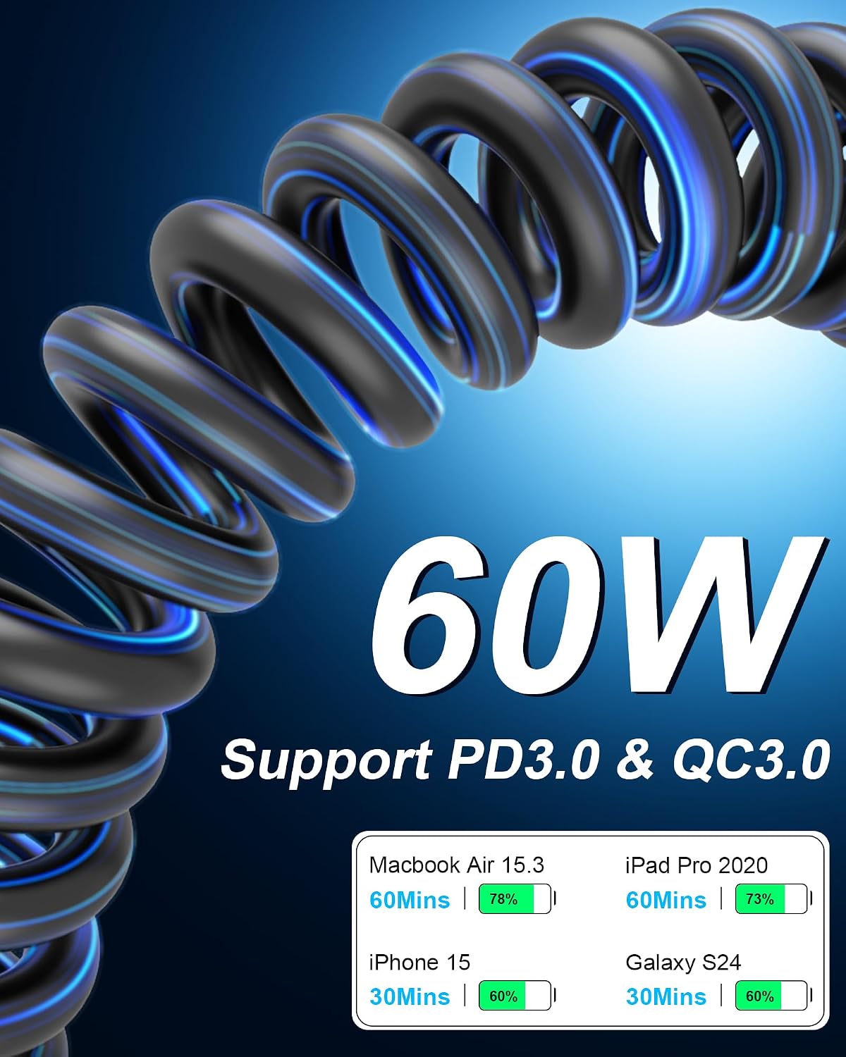 Detalle 2 de USB C Kabel 0,3–1 m