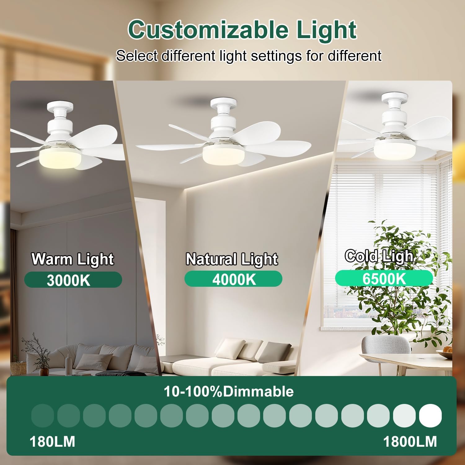 Thumbnail 5 de Ceiling Fan Light by FIBRAVE: Remote-Controlled, Dimmable 30W 1800 Lumens 3-Color 3-Speed with Flush Mount