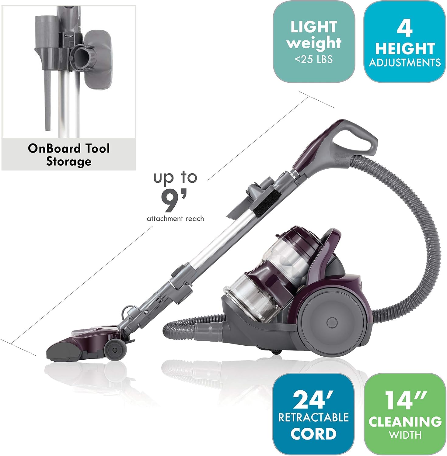 Thumbnail 1 de Kenmore 22614 Pet Friendly Lightweight Bagless Compact Canister Vacuum with Pet Powermate (HEPA) — Purple