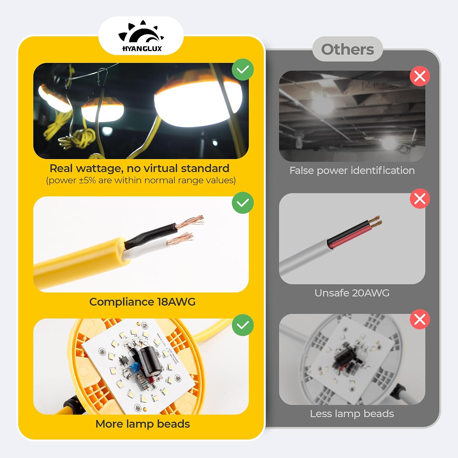 Thumbnail 4 de HYANGLUX 100ft Switch LED String Lights 100W