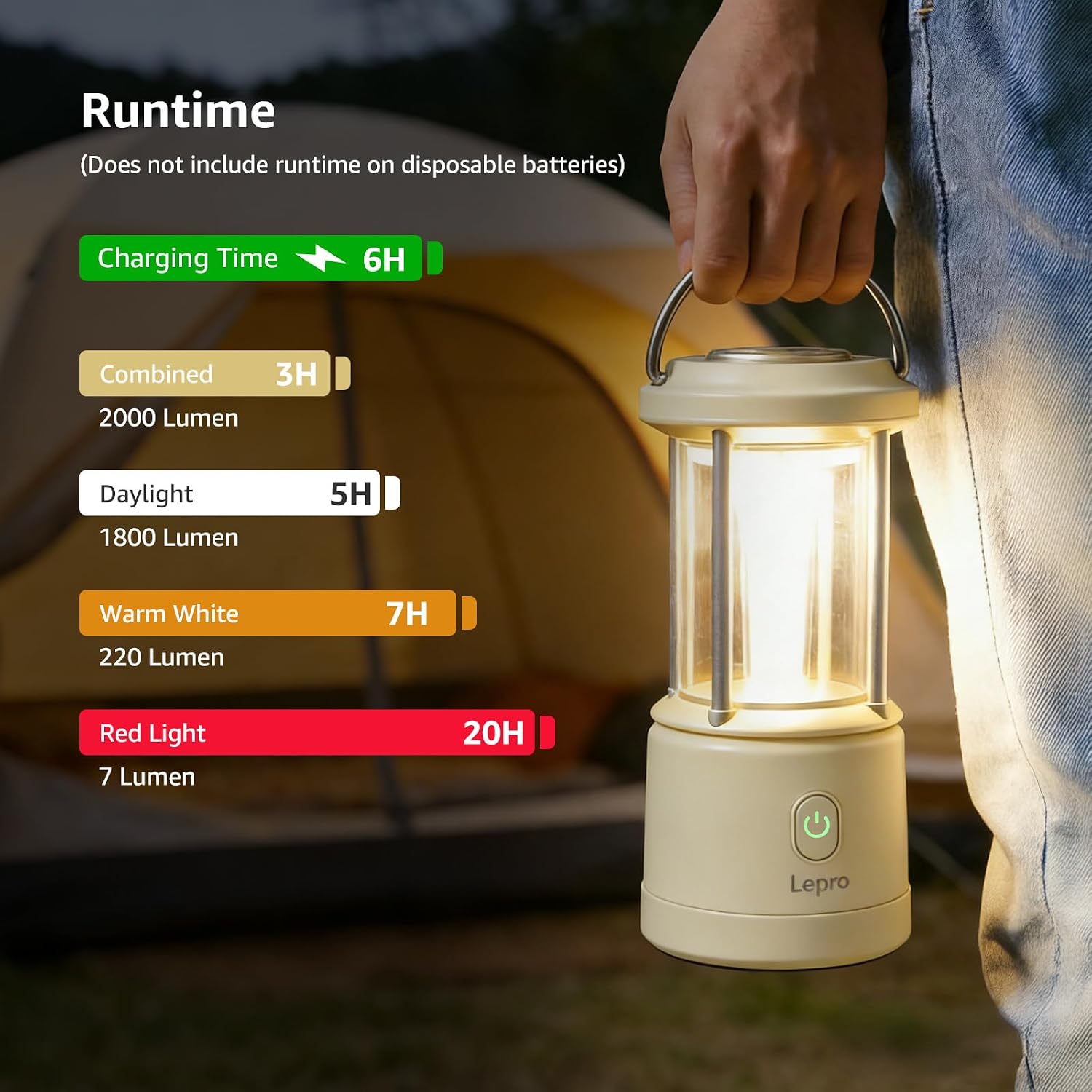 Detalle de Lepro Camping Lantern 2000lm – USB Rechargeable or AA Battery Powered