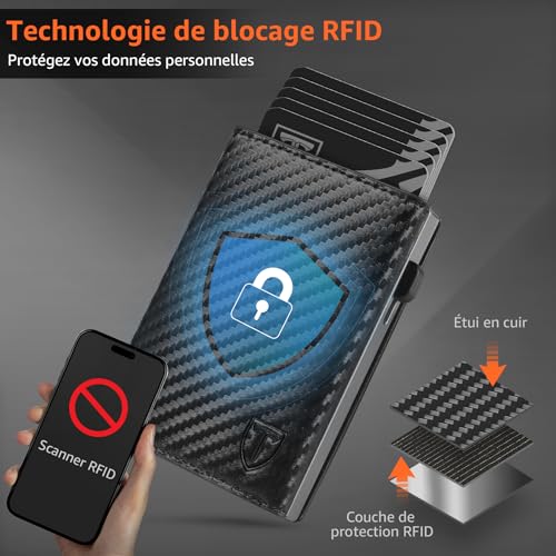 Detalle de TEEHON Portefeuille Homme en Fibre de Carbone – Portefeuille RFID anti-piratage avec blocage magnétique et compartiments pour billets et monnaie