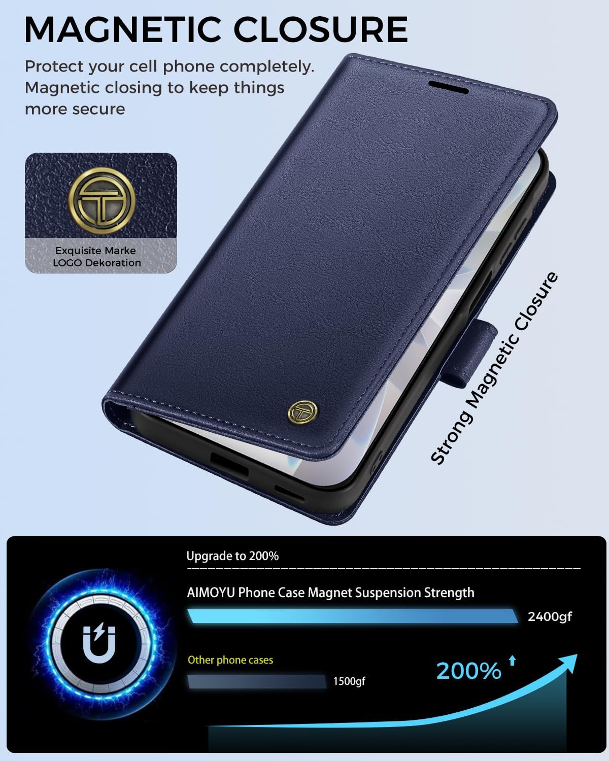 Detalle 2 de AIMOYU iPhone 17 Case 4‑slot Wallet