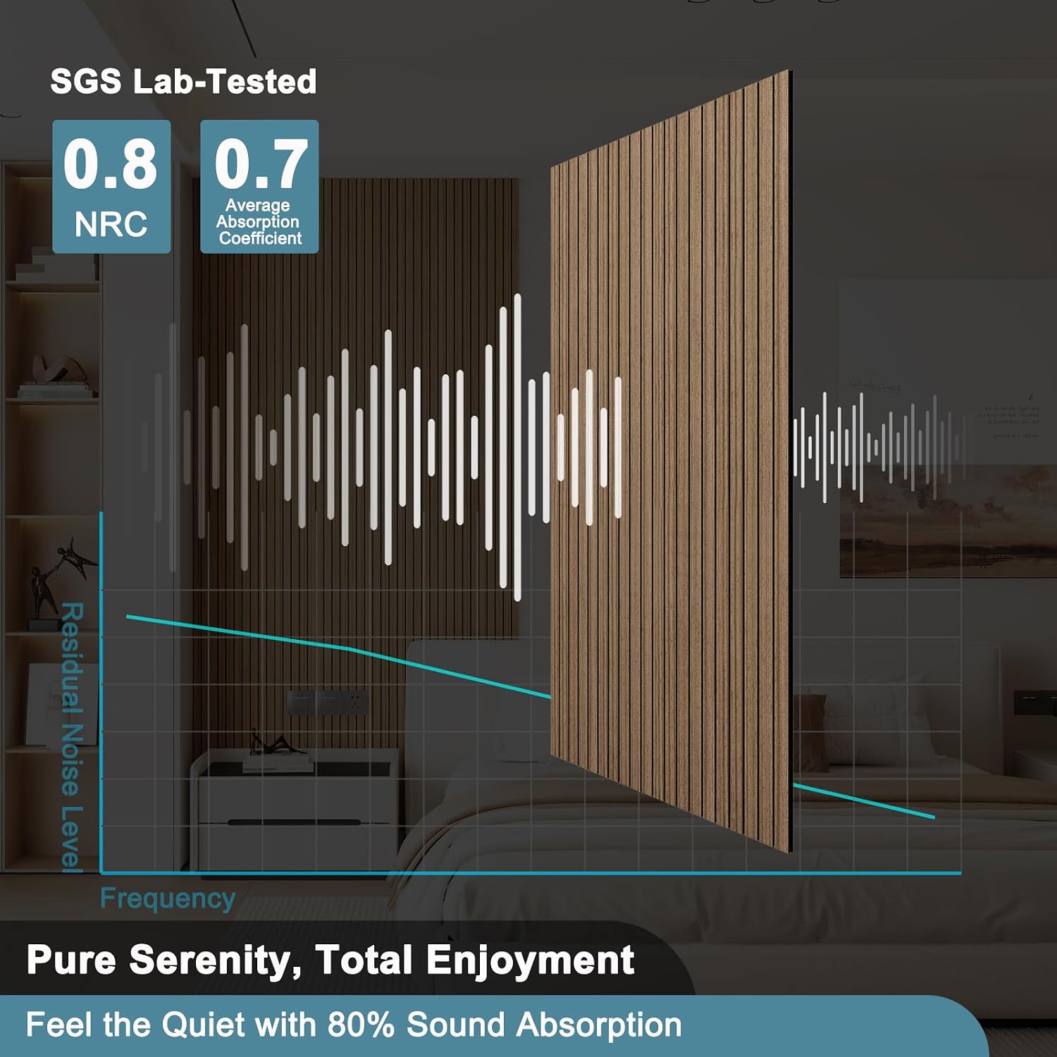 Detalle 2 de AKUMAX AM -3D05-Teak-8mm-8P Flexible Acoustic Wall Panels, Teak Veneer