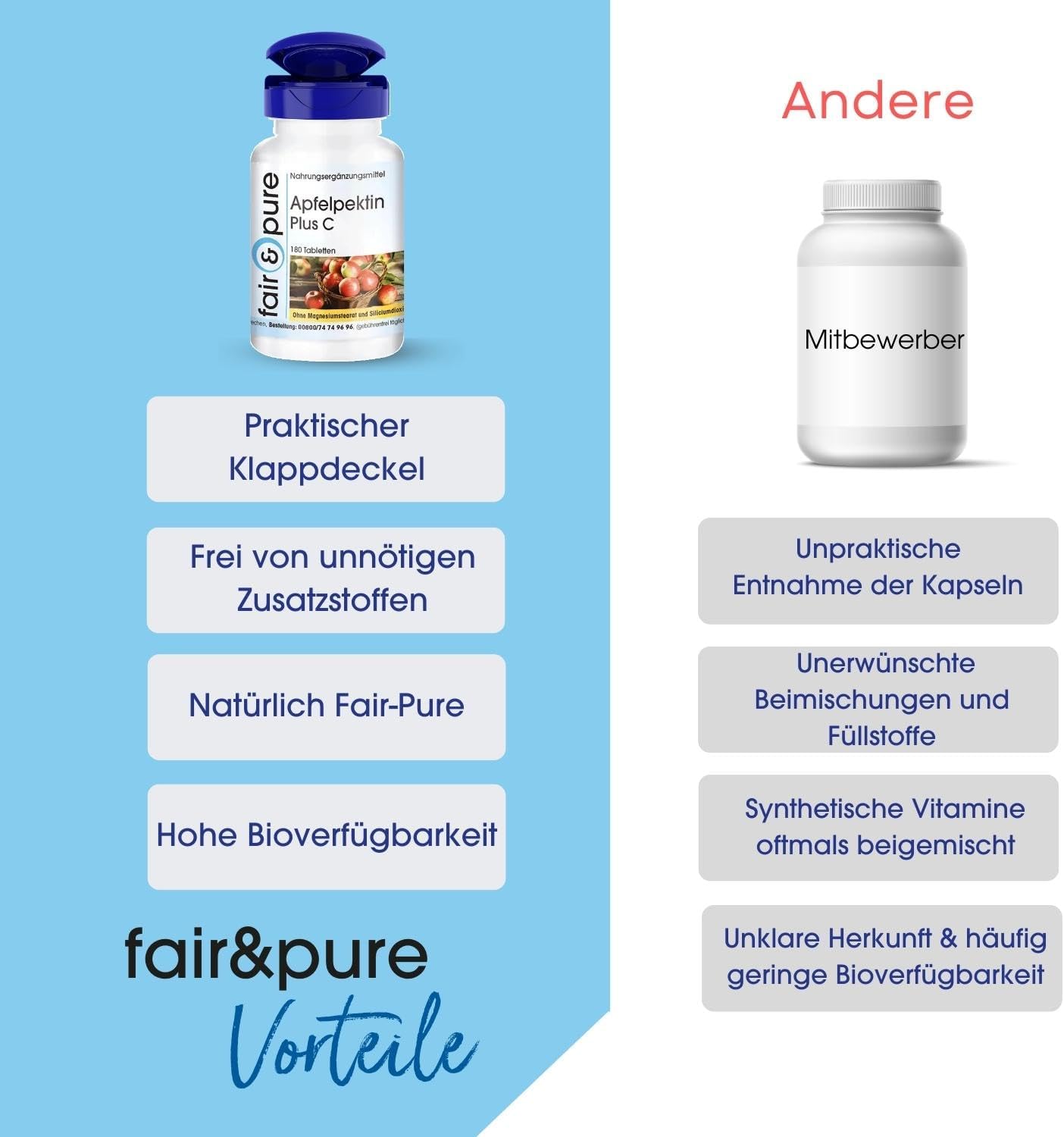 Detalle de Fair & Pure Apfelpektin Plus C mit Vitamin C und Calcium – 180 Tabletten, vegan, in Deutschland hergestellt