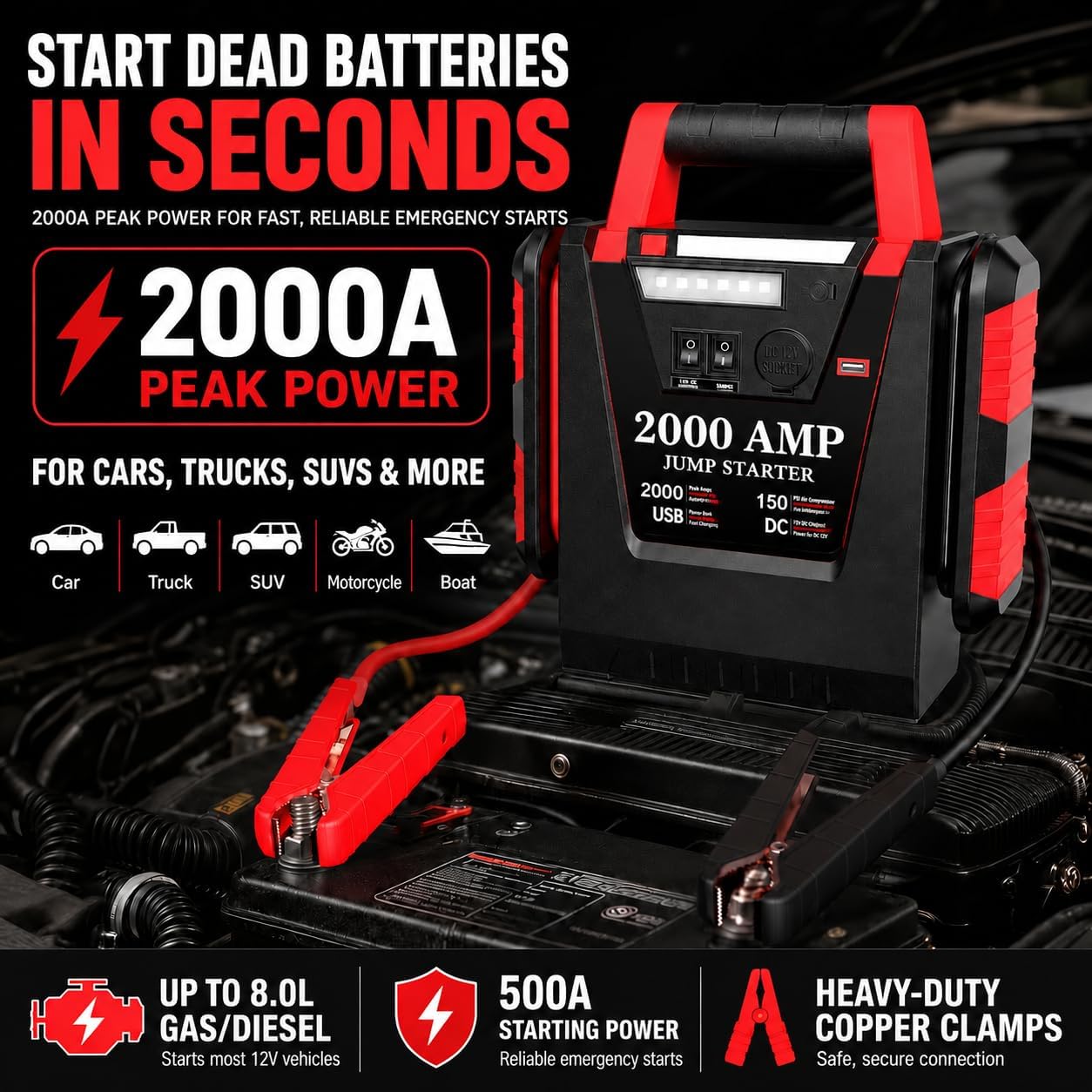 Detalle de Portable Jump Starter with Air Compressor, 2000A