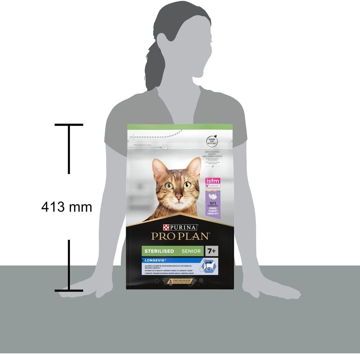 Thumbnail 2 de Purina Pro Plan Longevis Croquettes Chat Senior Stérilisé Dinde – 3 kg