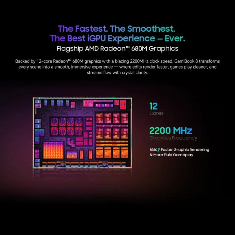 Thumbnail 2 de Blackview GamiBook 8 16" AMD Ryzen 7, 16GB RAM, SSD, Wi-Fi 6