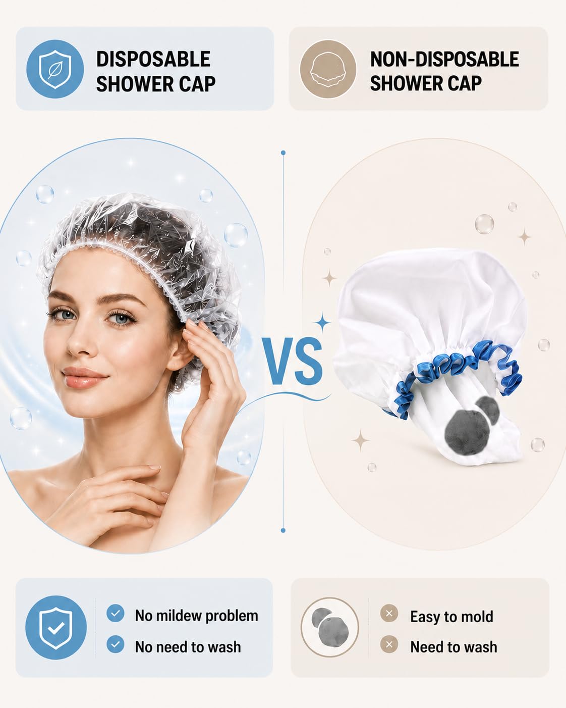 Thumbnail 4 de Auban 100PCS Disposable Shower Caps