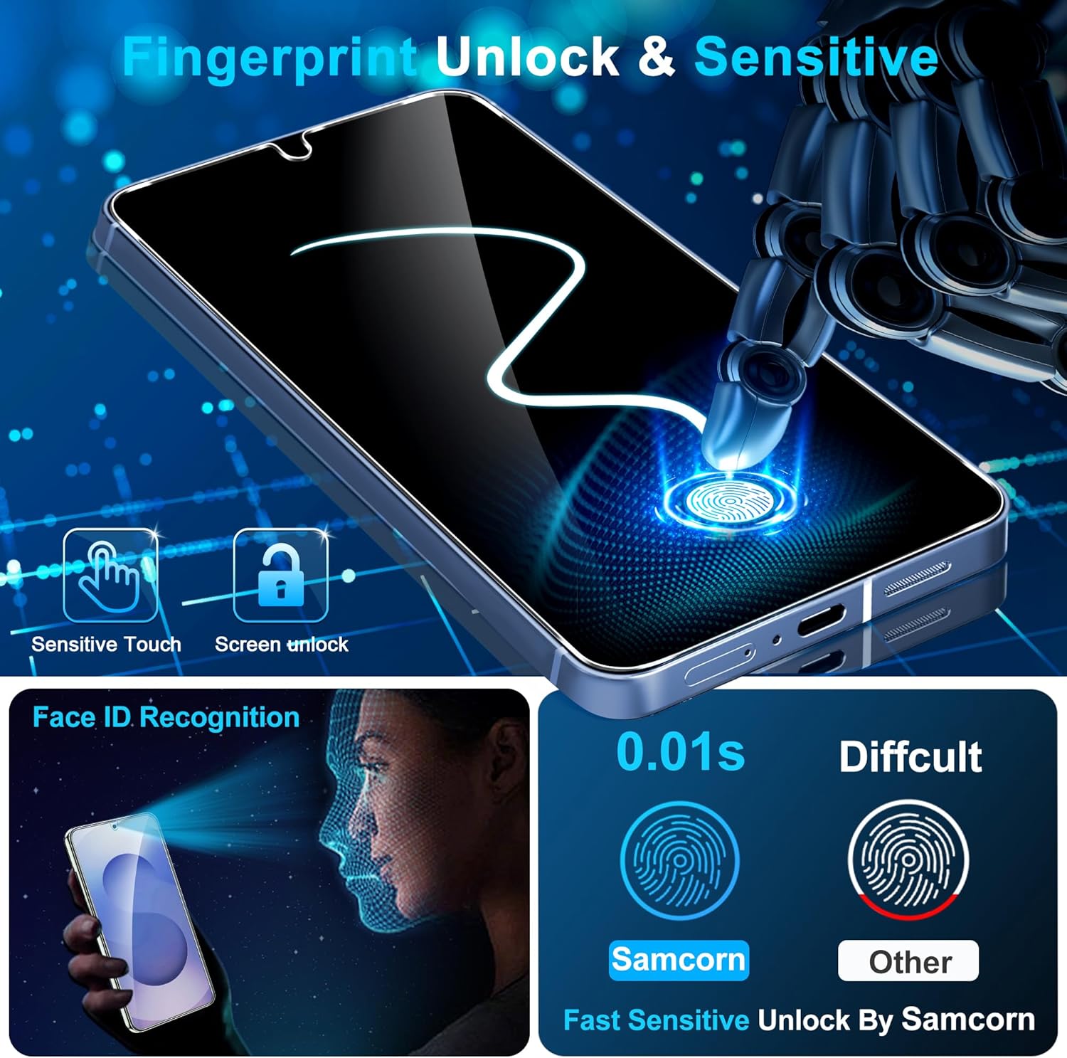 Thumbnail 3 de [3+3 Pack] Galaxy S25 FE Tempered Glass Screen Protectors (HD Clear, Fingerprint Support, 3D Curved)