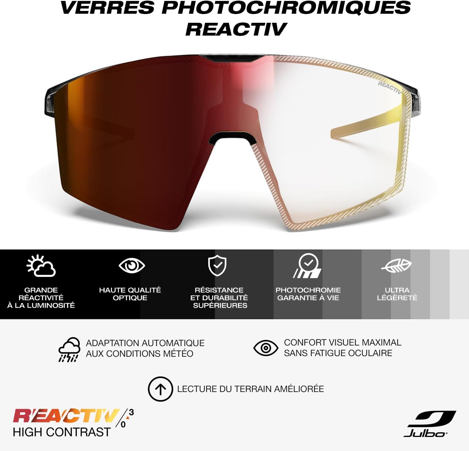 Thumbnail 2 de Julbo EDGE: Lunettes de soleil pour course à pied, trail et vélo – mixte