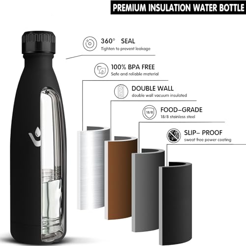 Thumbnail 2 de Grsta Botella Acero Inoxidable 500 ml para niños 🚰