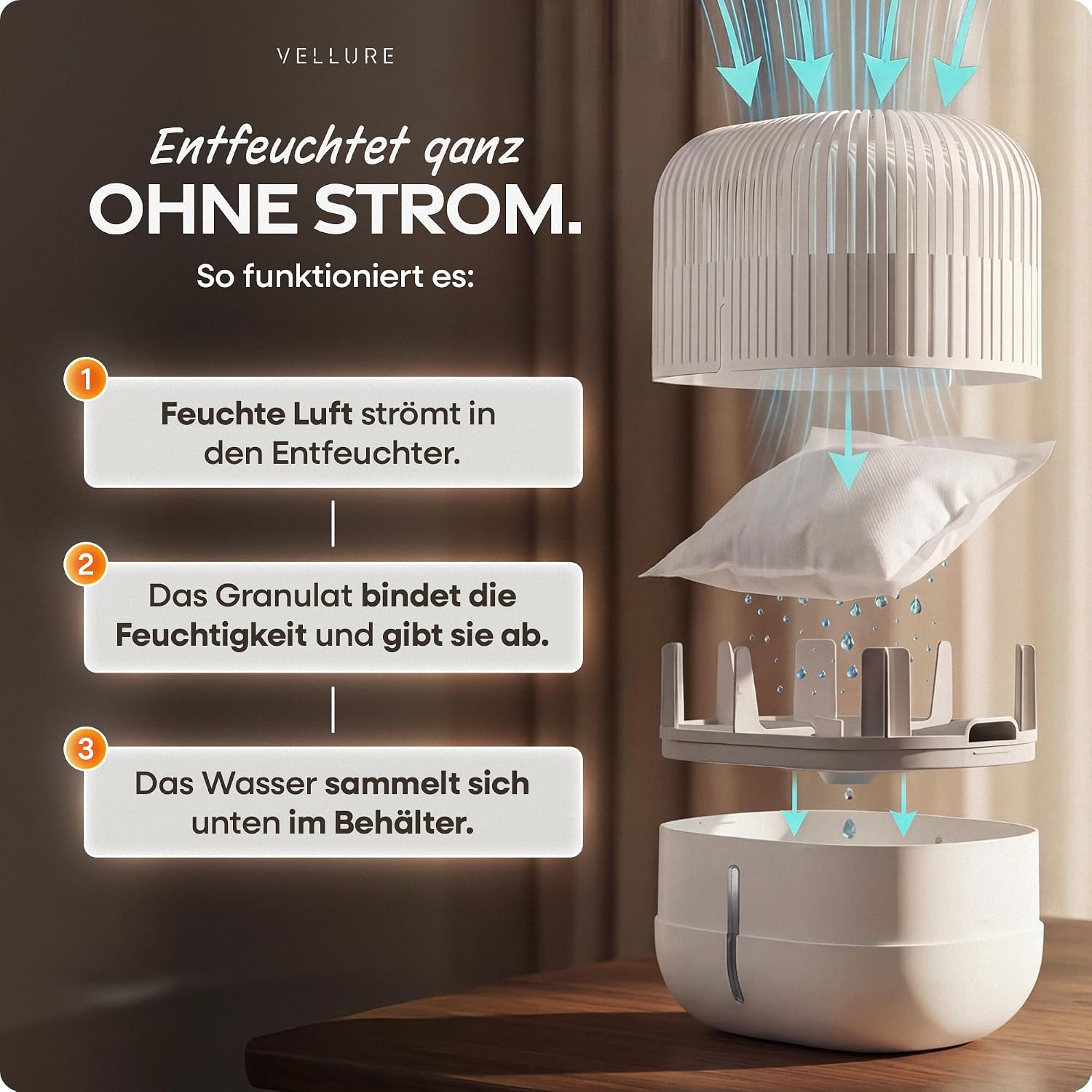 Thumbnail 4 de Vellure® 5x Luftentfeuchter Nachfüllpack 600g – Sparset für Räume bis 25 m²