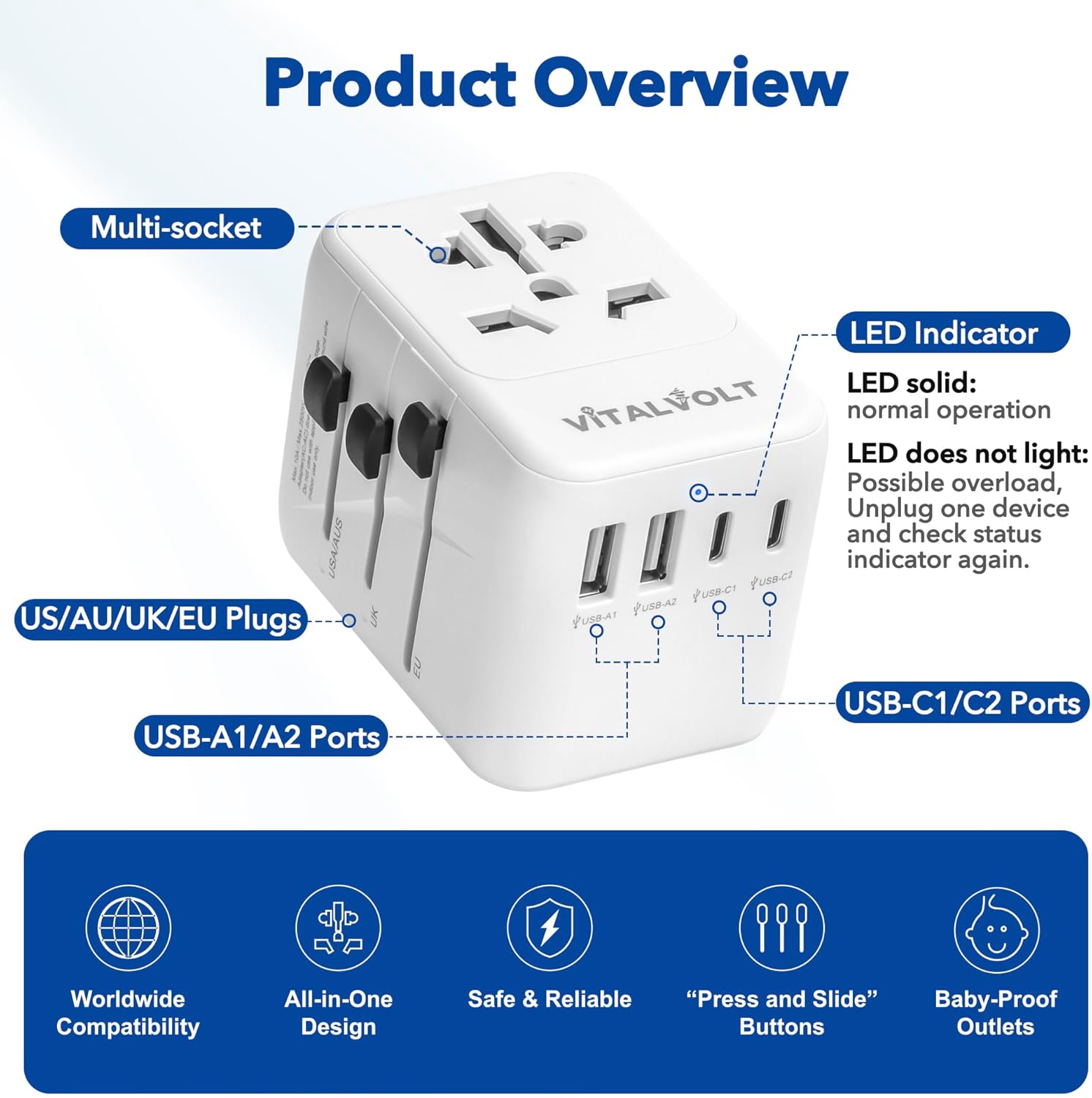 Thumbnail 1 de VitalVolt Universal Travel Adapter Worldwide All-in-One with 2 USB-C & 2 USB-A Fast Charging
