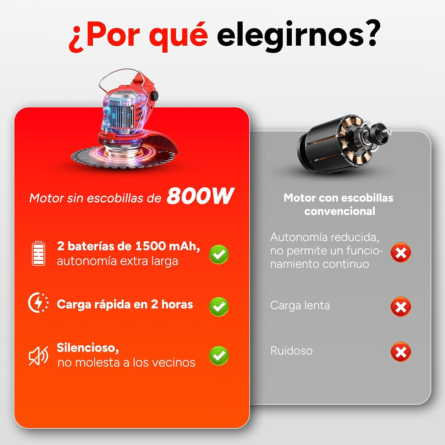 Detalle 2 de Cortadora de césped eléctrica inalámbrica Bosch con 2 baterías ⚡