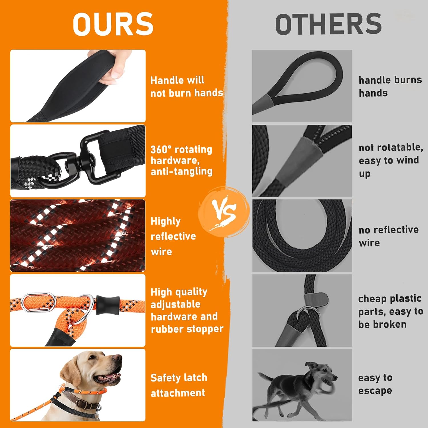 Thumbnail 6 de Kdsvakd Slip Lead for Dogs with Double Handles – No Pull Training Leash (13mm, 1.8m), Orange
