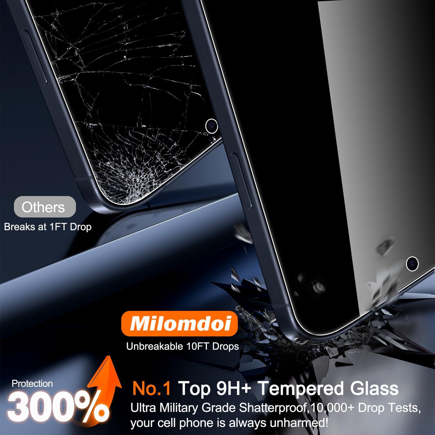 Detalle 2 de Milomdoi 3 Pack Privacy Screen for iPhone 17 Pro Max