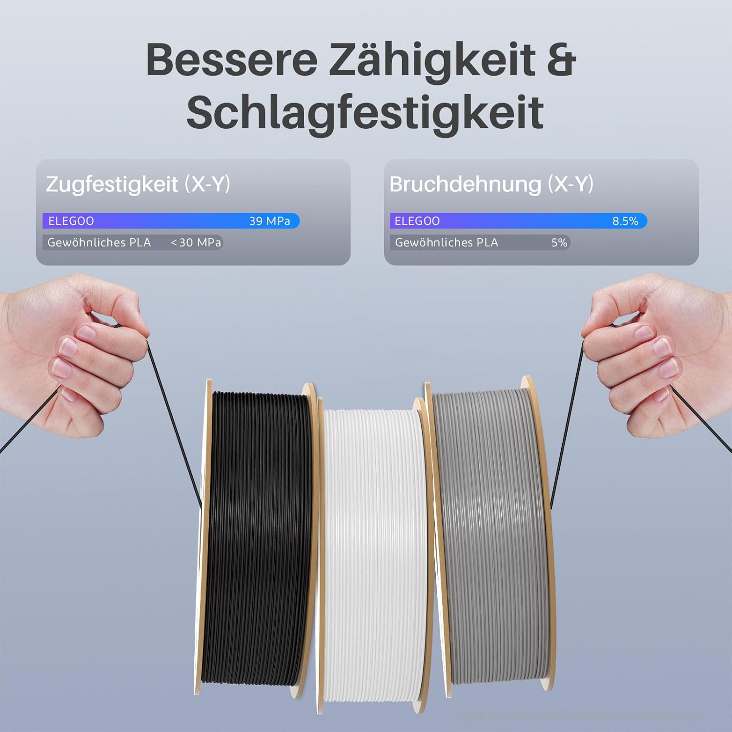 Thumbnail 4 de ELEGOO High Speed PLA+ Filament 1,75 mm Schwarz – 4 KG/1 KG Spule, Hochgeschwindigkeitsdruck bis 600 mm/s