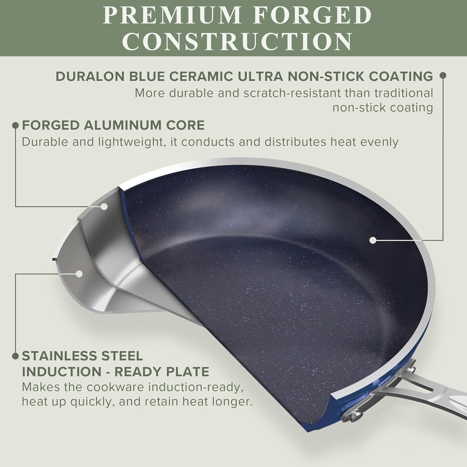 Detalle de Nuwave Healthy Duralon Blue Ceramic Nonstick 12pc Cookware Set (PFAS Free, Diamond-Infused) with Tempered Glass Lids